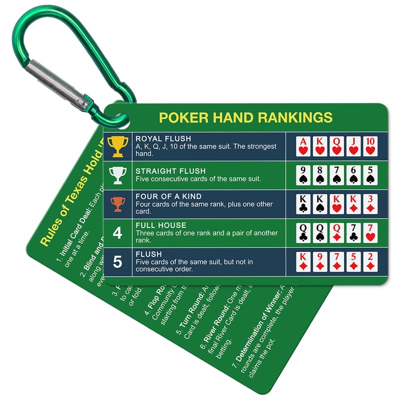 Epkoxlx 1-Pack (2 Cards) Poker Hand Rankings Cards Set with Magnifier & Clip, Texas Hold’em Cheat Sheet & Rules Guide, Sturdy Po