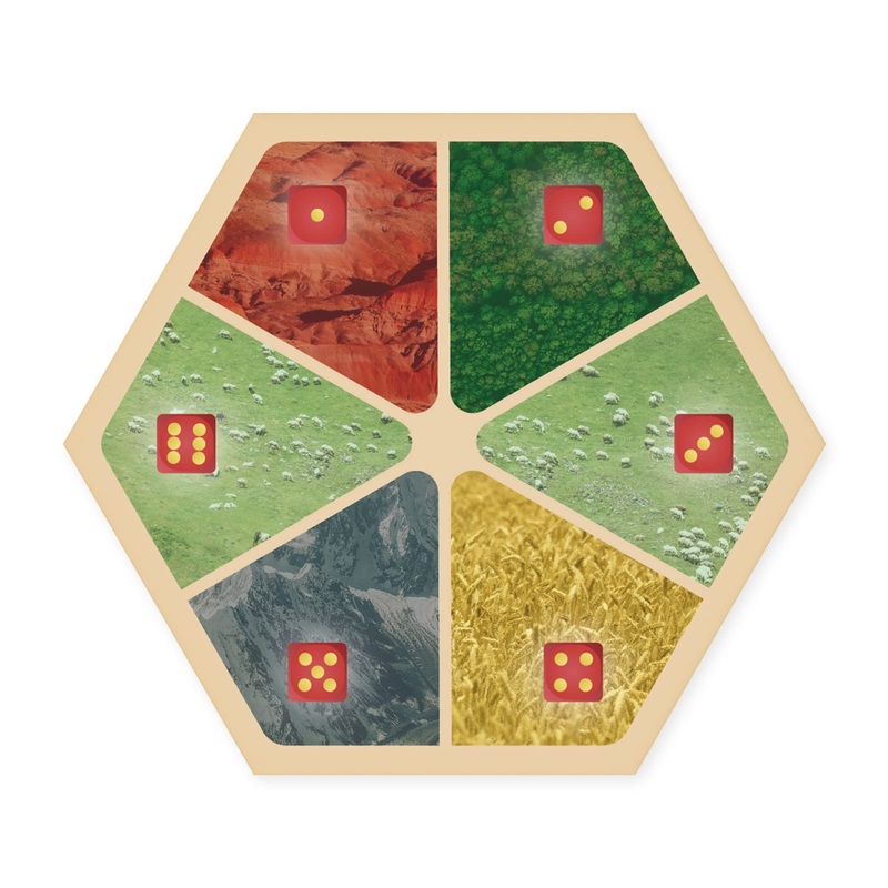 Tabletop Monthly Amalgam Multi-Resource Replacement Hex Scenario compatible with Catan’s Settlers of Catan, Seafarers, Cities an