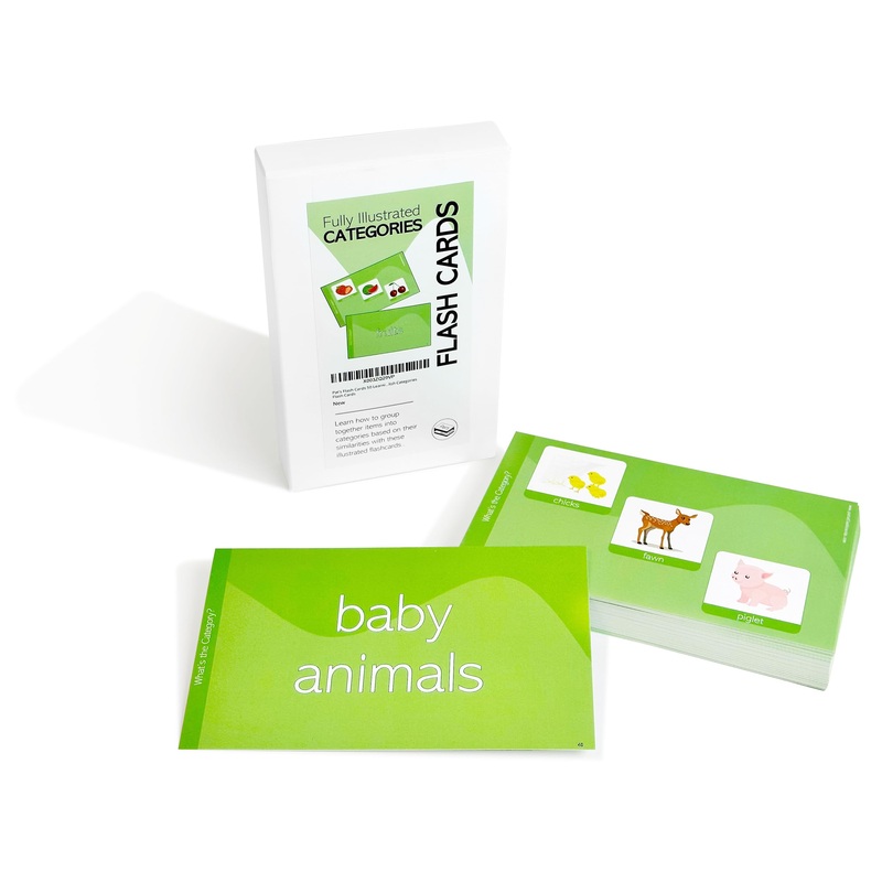 Beginning English Words (Categories)