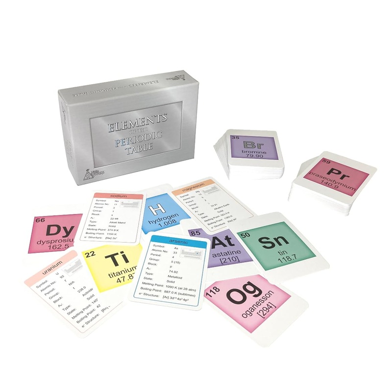 Little Wigwam Elements Of The Periodic Table Flash Cards – Full Set Of 118 Elements + Comprehensive Data