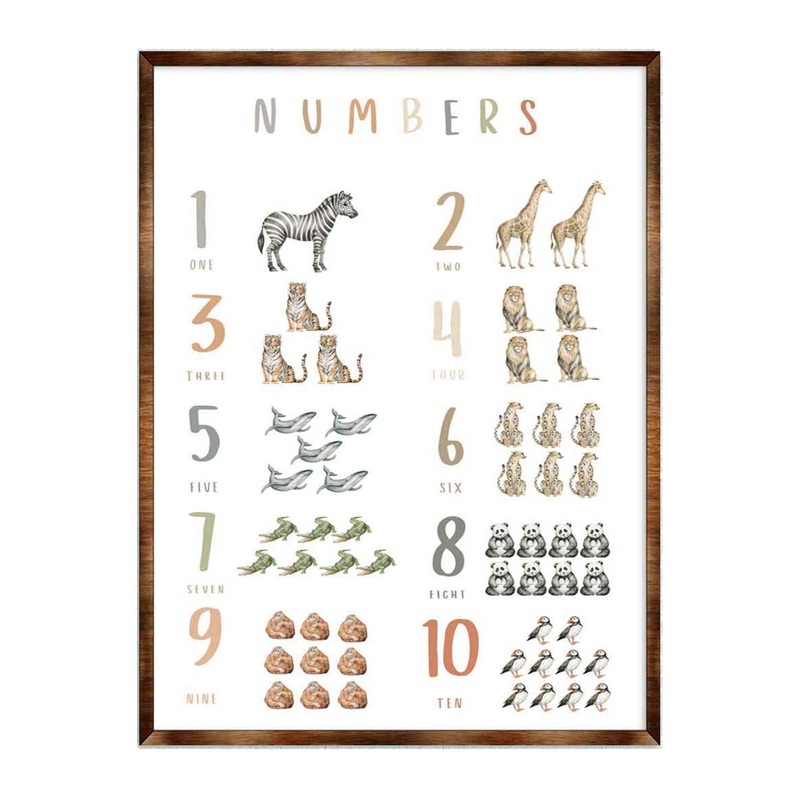 Nature Number Wall Decor – ABC 123 Kids – Homeschool I Educational Poster – Art for kids – Alphabet – Wooden Classroom Decor – 310213