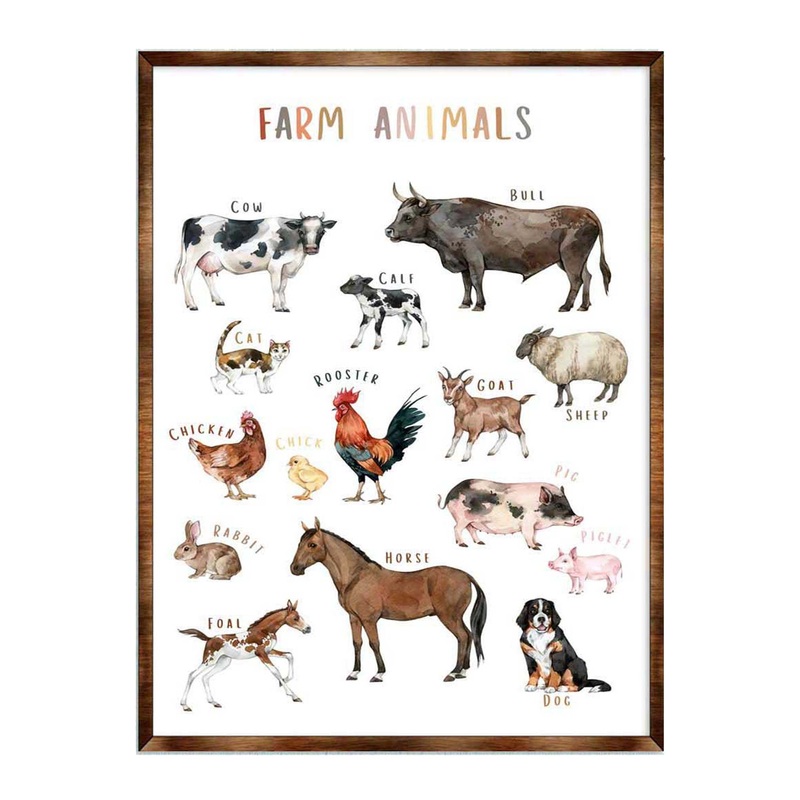 Farm Animals – Wooden Kids Room Decor – First day of school gift – ABC 123 Kids – Montessori Homeschool wooden poster I Educational Poster – Classroom Decor – 310215